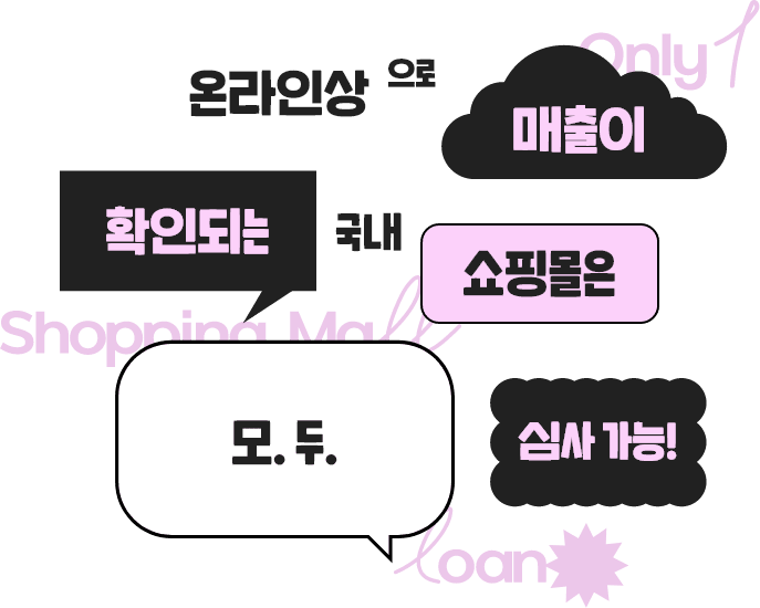 availableMall
